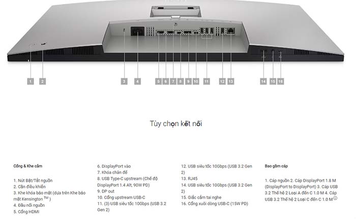 tnc-store-man-hinh-dell-ultrasharp-u3223qz8 TNC Store Màn hình Dell UltraSharp U3223QZ